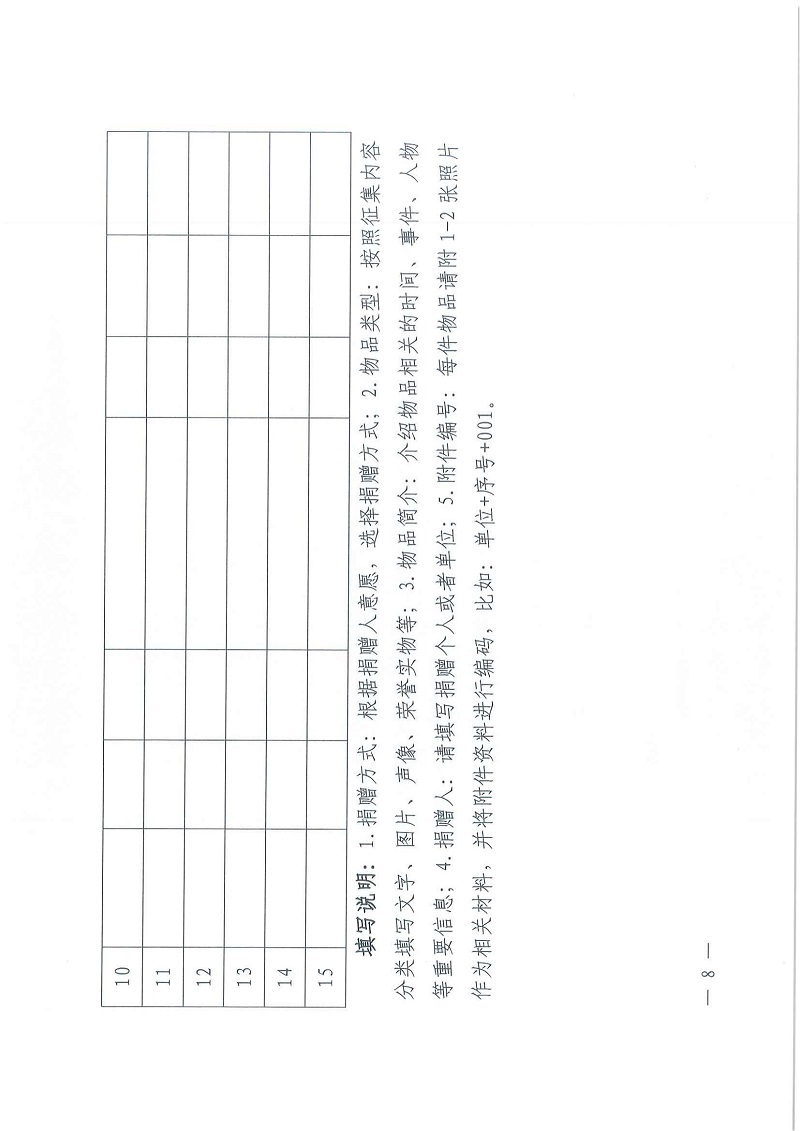 关于公开征集全省地质系统资料和实物的通知_07.jpg